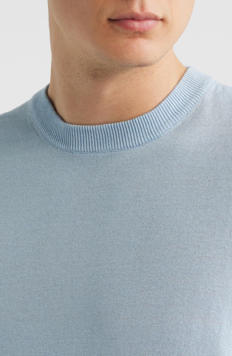 BOSS Norberto Linen Blend Short Sleeve Sweater, Alternate, color, Light/ Pastel Blue