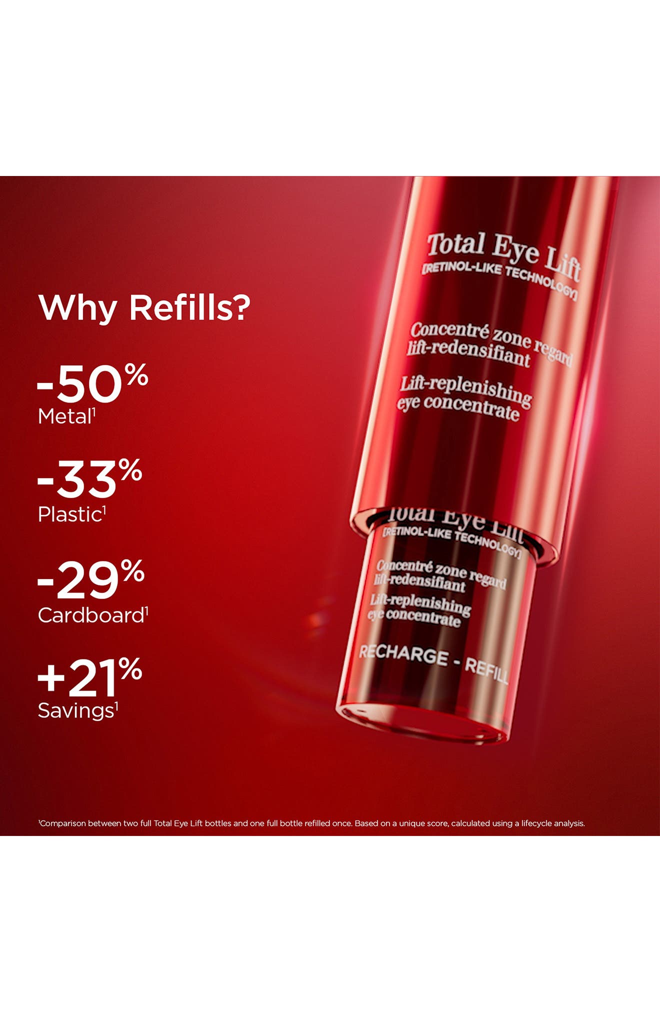 Total Eye Lift Refillable Eye Cream for Firming, Wrinkles, Dark