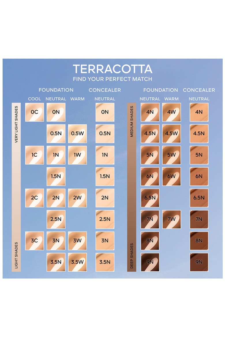 Terracotta Concealer, Alternate, color, 8N NEUTRAL