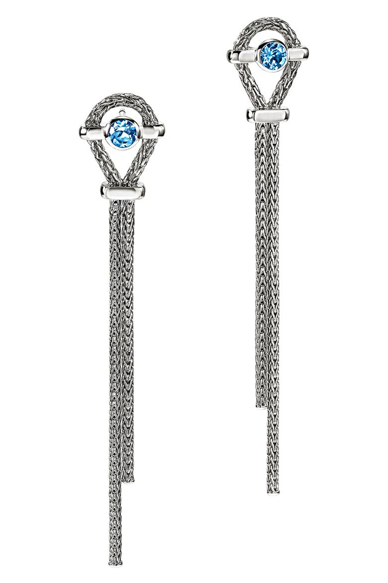 Icon Sterling Silver Treated Swiss Blue Topaz Drop Earrings, Main, color, SILVER