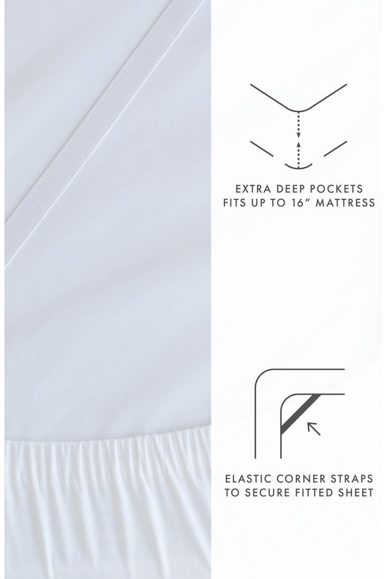 Luxury 4-Piece Rayon & Linen Blend Bed Sheet Set, Alternate, color, GRAY