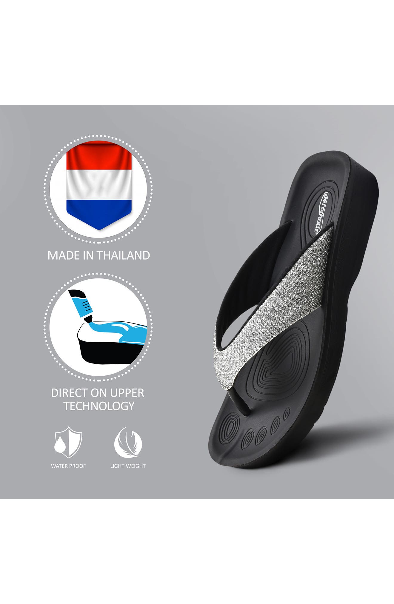 AEROTHOTIC Aislynn Flip Flop, Alternate, color, 