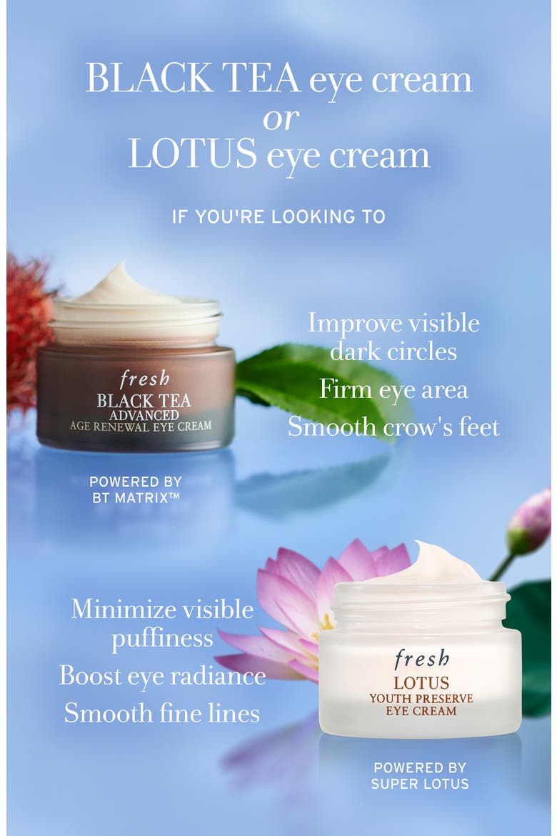 Lotus Youth Preserve Depuffing Eye Cream, Alternate, color, NO COLOR