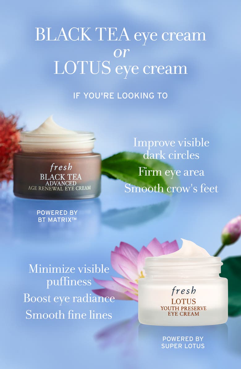 Fresh<sup>®</sup> Lotus Youth Preserve Depuffing Eye Cream, Alternate, color, 