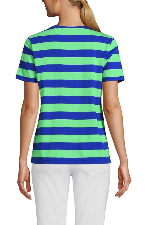 Lands' End Relaxed Supima Cotton Crew Neck T-shirt In Multi