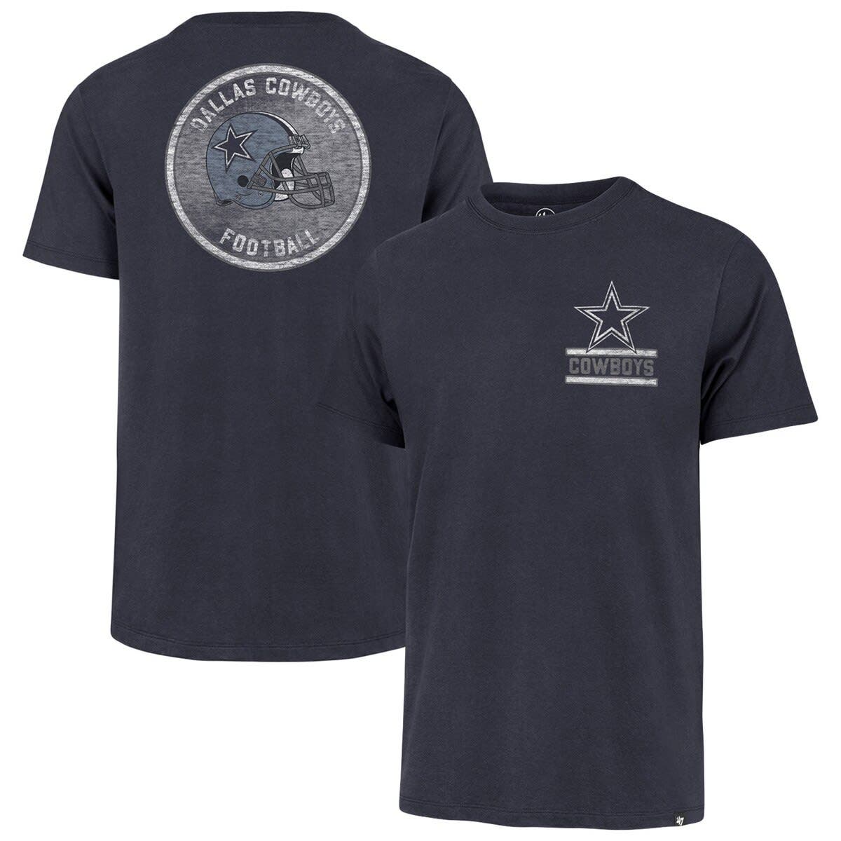 selected Navy