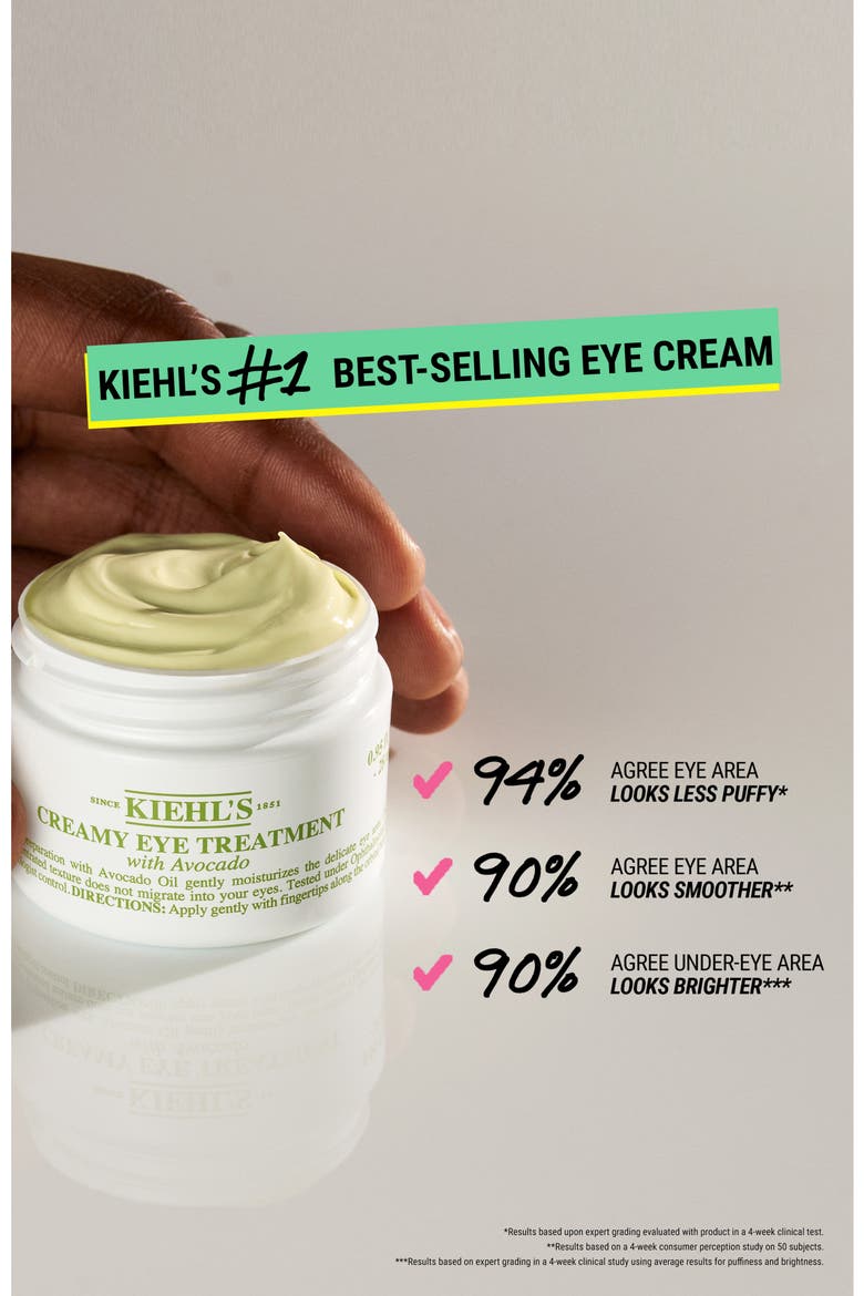 Avocado Eye Cream Duo Gift Set $100 Value | Nordstromrack