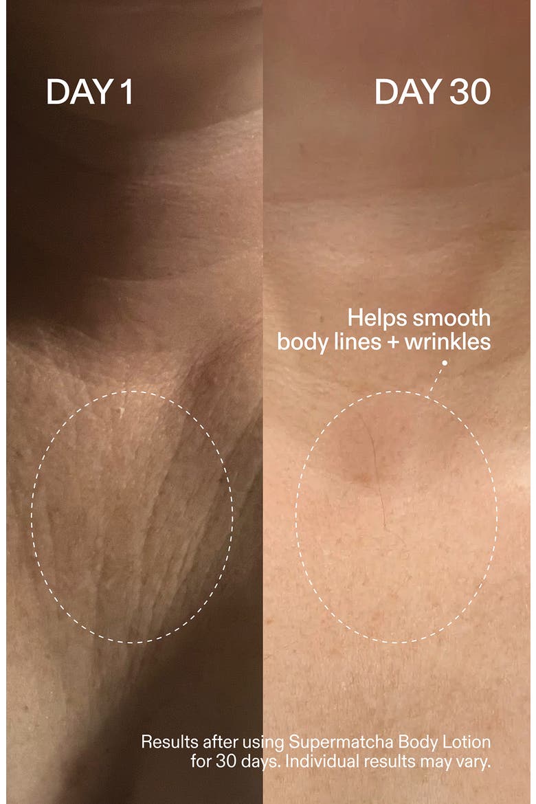 Supermatcha Body Lotion, Alternate, color, NO COLOR