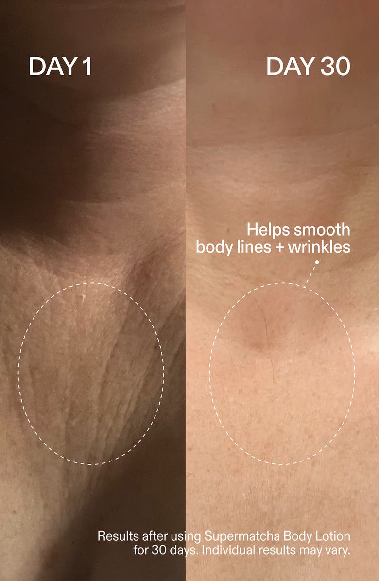 Iota Supermatcha Body Lotion, Alternate, color, 