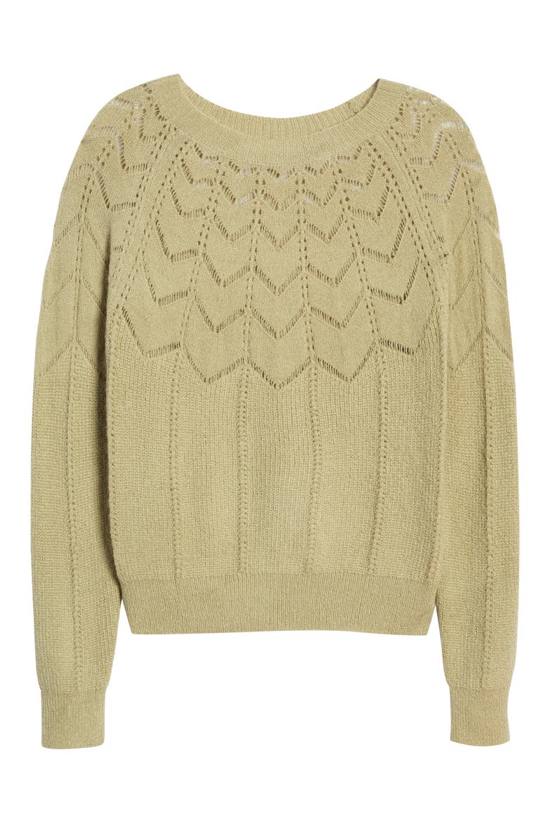 Pointelle Sweater, Alternate, color, DUSTY SAGE