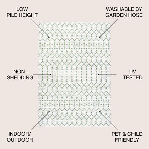Jonathan Y Ourika Moroccan Geometric Textured Weave Indoor/outdoor Area Rug In Green/ivory