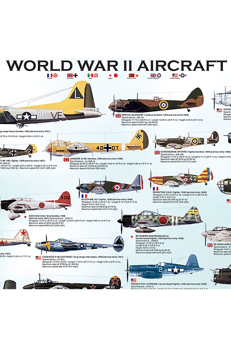 World War II Aircraft 1000 Piece Puzzle, Alternate, color, Multicolored