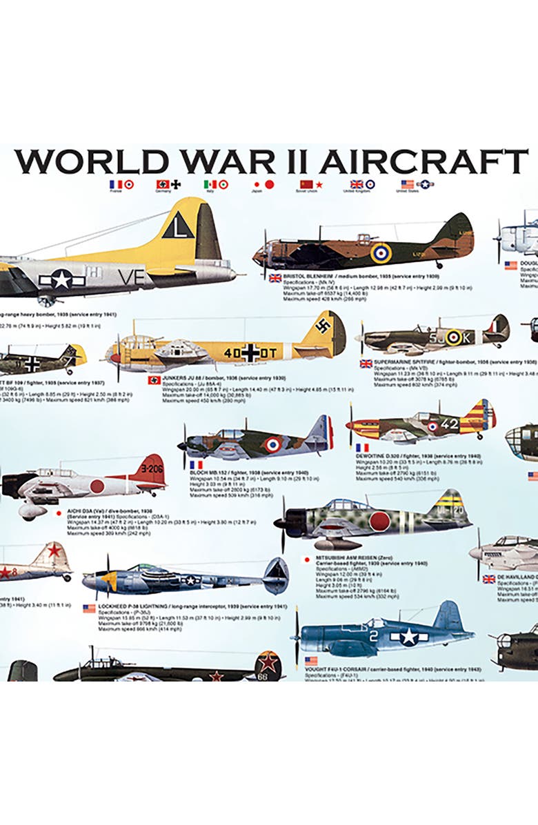 Eurographics World War II Aircraft 1000 Piece Puzzle, Alternate, color, Multicolored