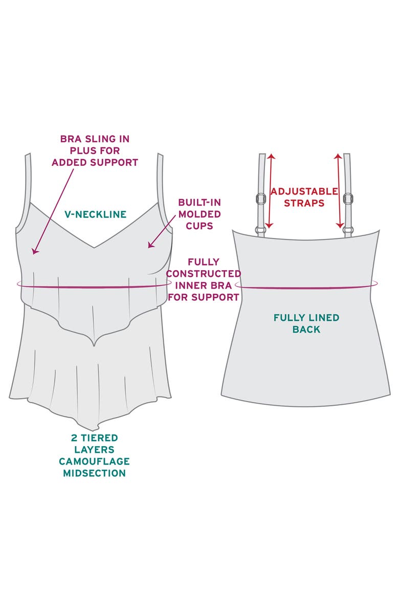 Trimshaper Ronnie 2 Tier Ruffle Tankini Swimsuit Top, Alternate, color, Blooming Beauty