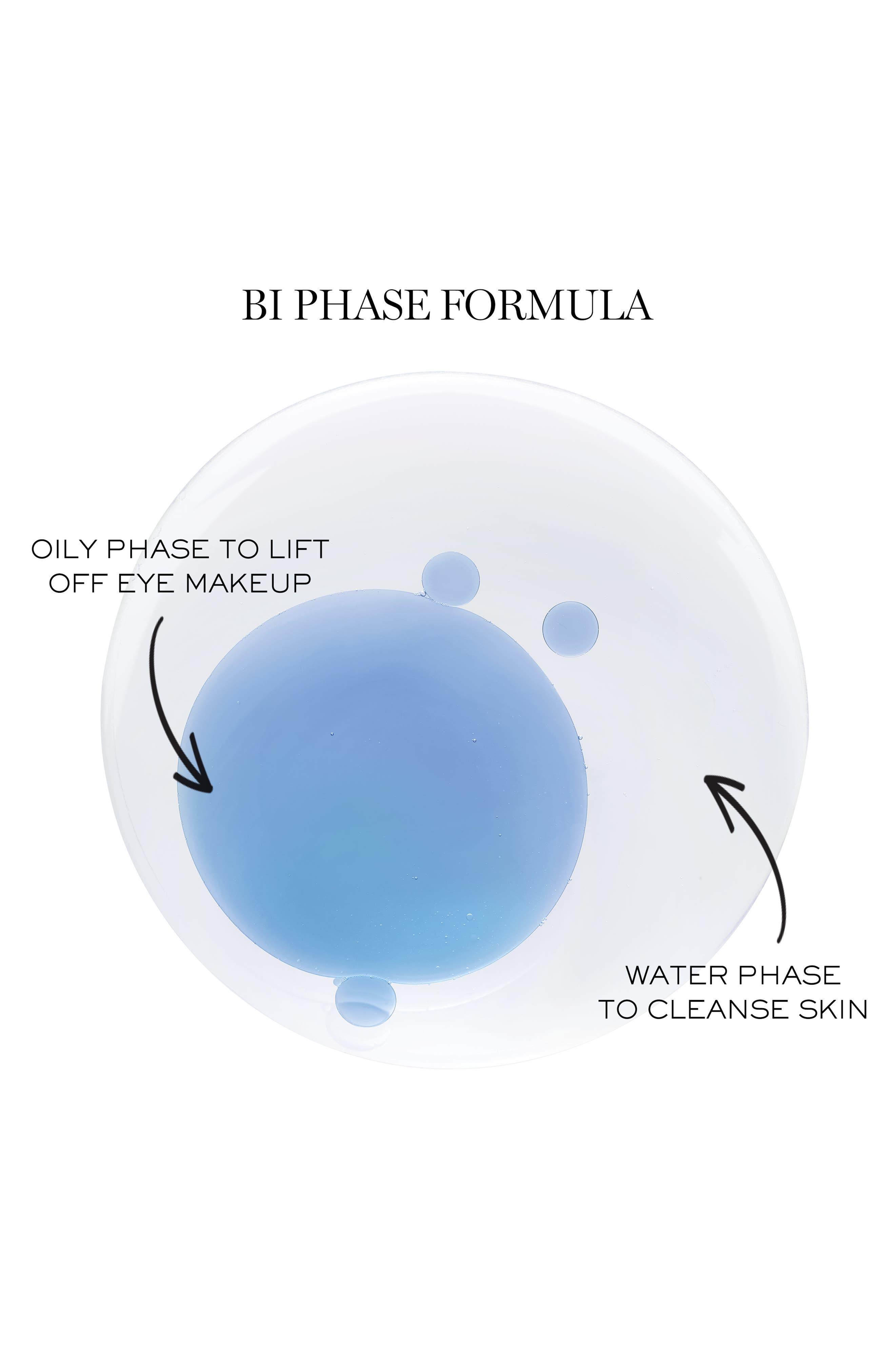 Lancôme Bi-Facil Double-Action Eye Makeup Remover for Sensitive Skin — фото 7