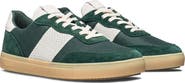 CLAE Davis Sneaker