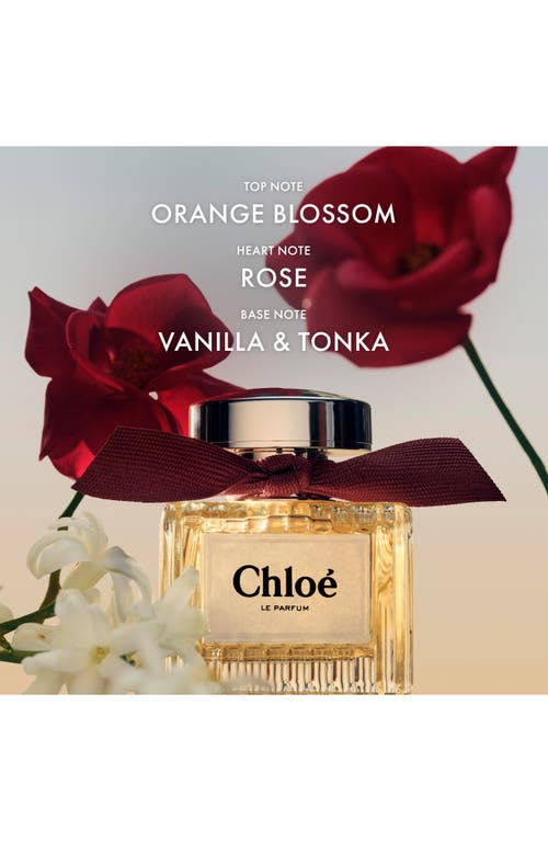 Chloé Signature Le Parfum In Transparent