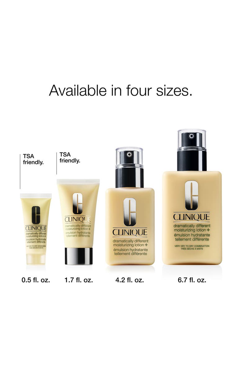Clinique Dramatically Different Moisturizing Lotion+ for Face, Alternate, color, 