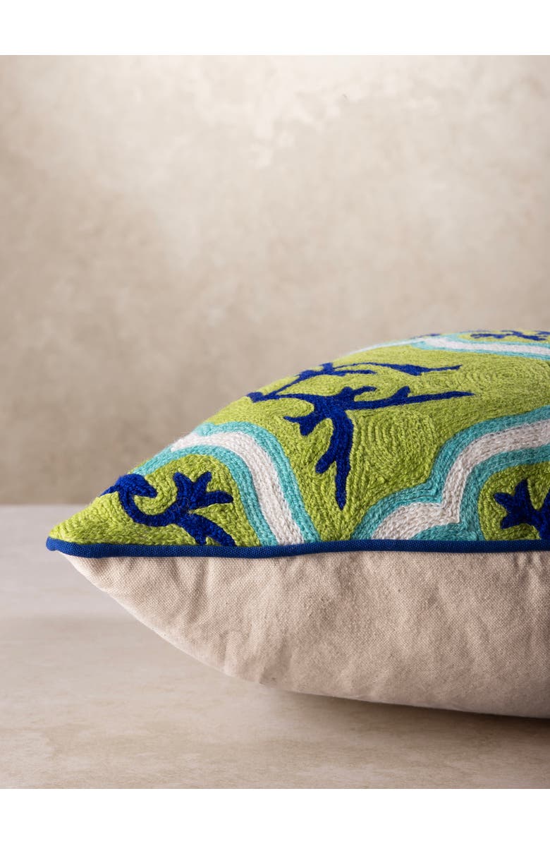 GAURI KOHLI Matilda Throw Pillow Cover, Alternate, color, Green