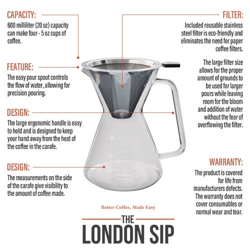 London Sip Glass Pour Over Carafe W/ Reusable Filter, 600ml In Transparent
