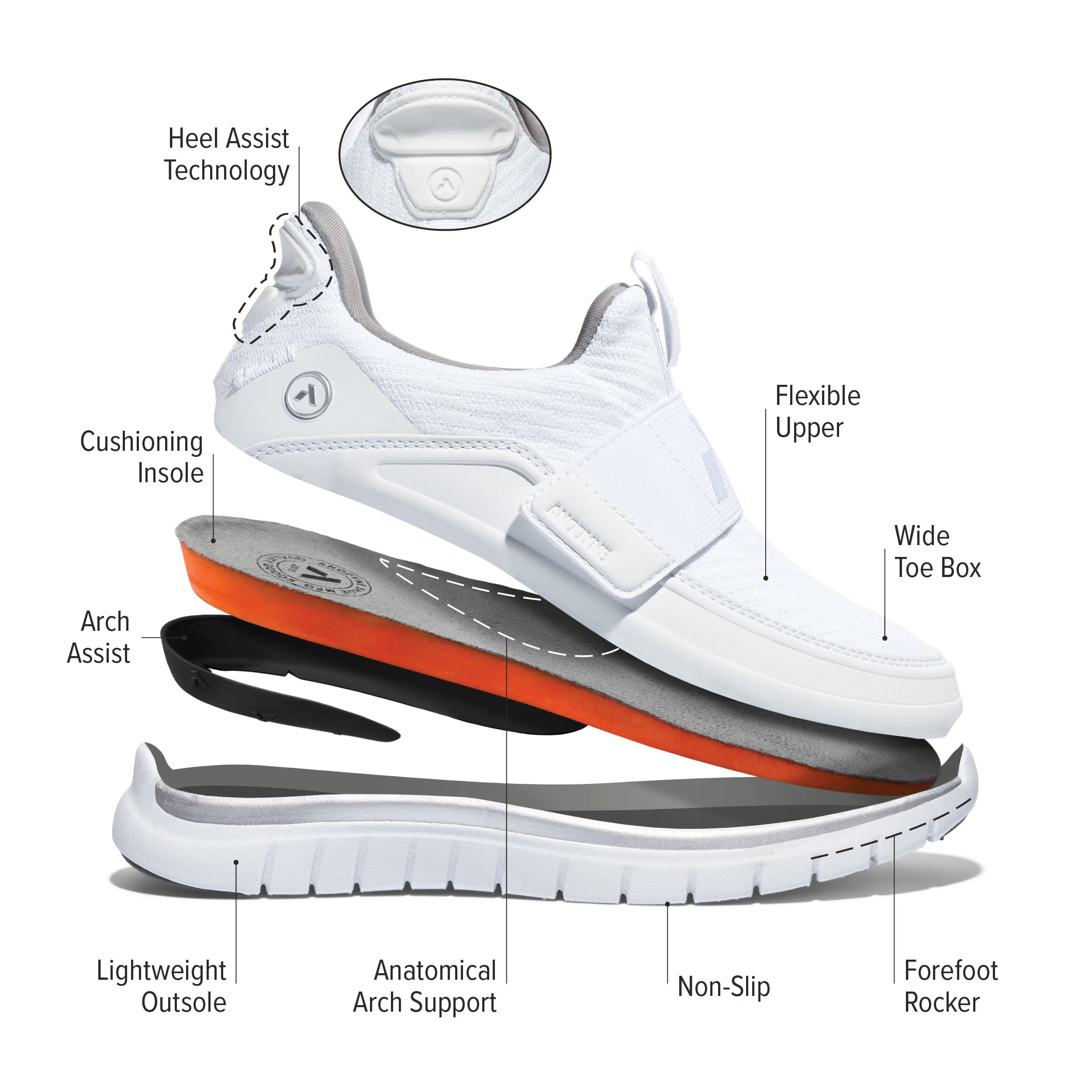 Anodyne No. 17 Women's Sport Edge Hands Free Sneaker (Women) | Nordstrom