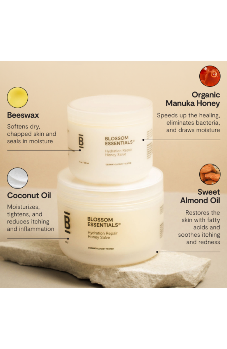 Blossom Essentials Hydration Repair Honey Salve, Alternate, color, NO COLOR