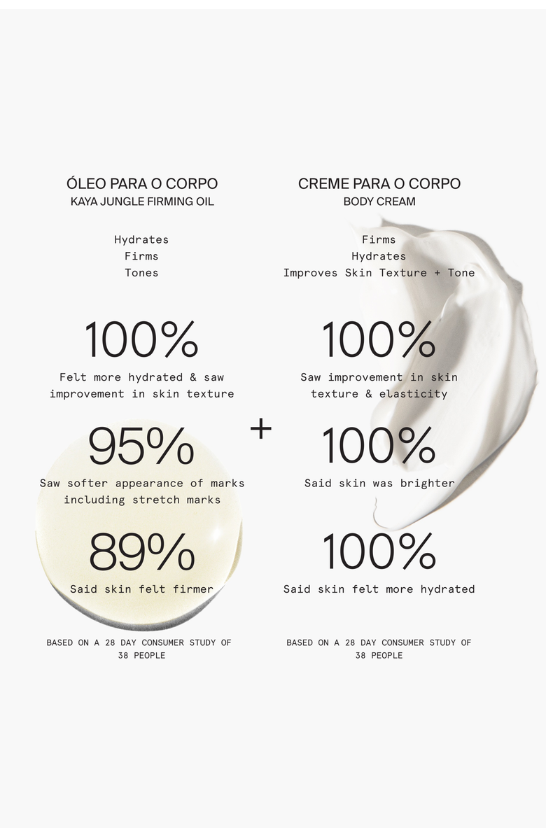 Costa Brazil Kaya Hydratration Body Duo, Alternate, color, NO COLOR