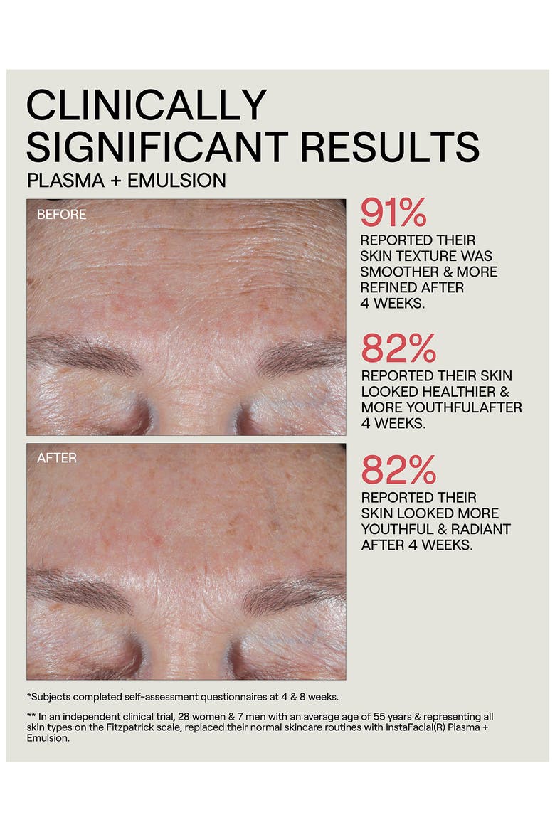 Instafacial® Plasma Bioactive Growth Factor Serum Duo $400 Value, Alternate, color, NO COLOR