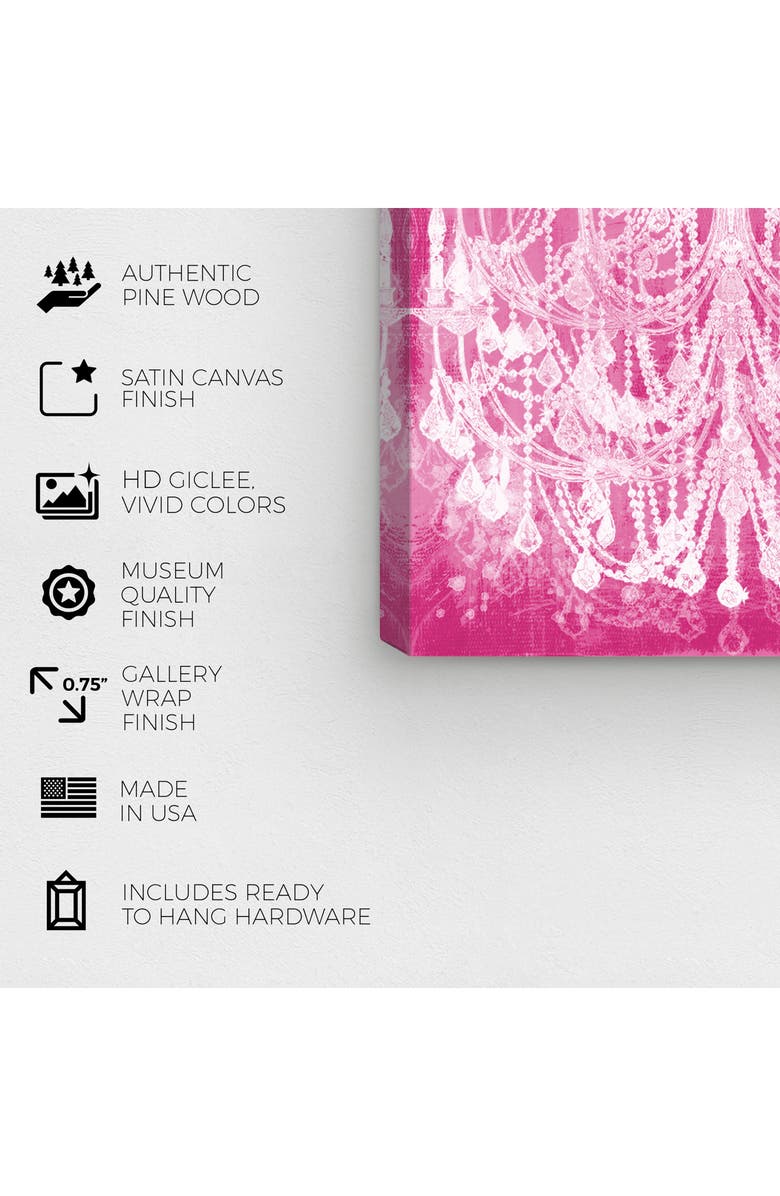 Wynwood Studio Candles Chandelier Canvas Wall Art, Alternate, color, Pink