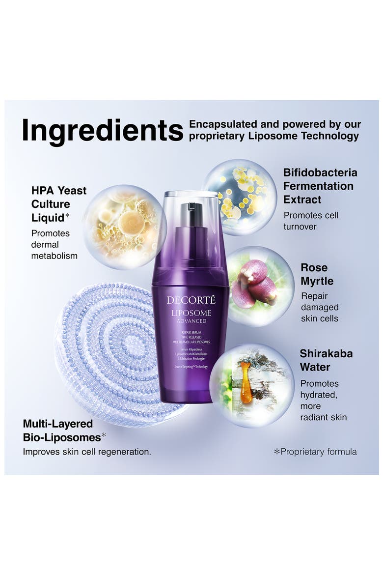 Liposome Advanced Repair Serum Duo $296 Value, Alternate, color, NO COLOR