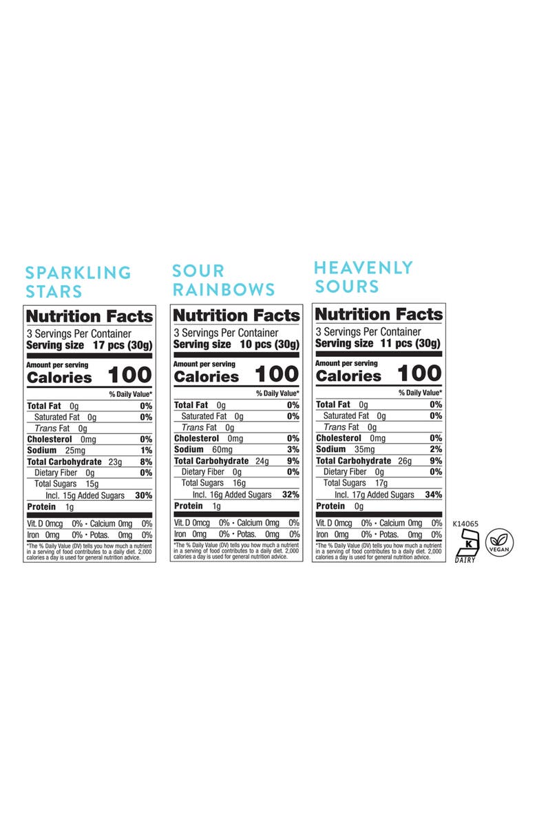 sugarfina Stars & Stripes 3-Piece Candy Bento Box, Alternate, color, 