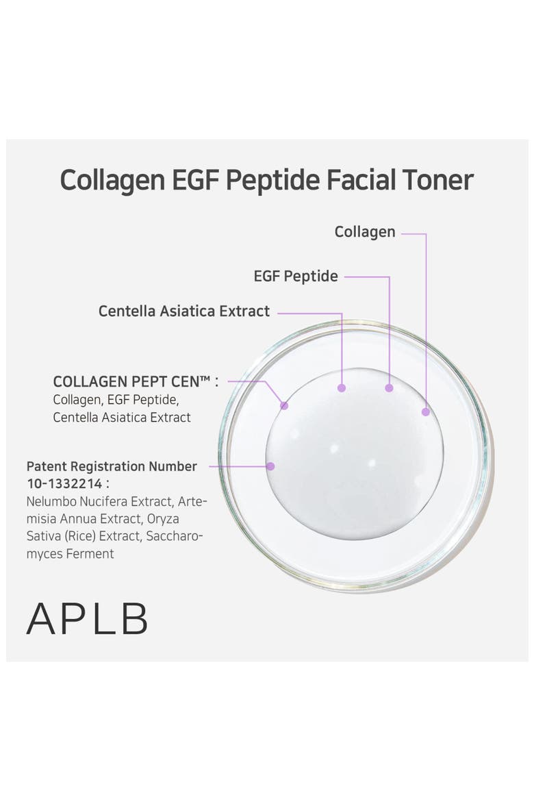 Collagen EGF Peptide Facial Toner, Alternate, color, NO COLOR