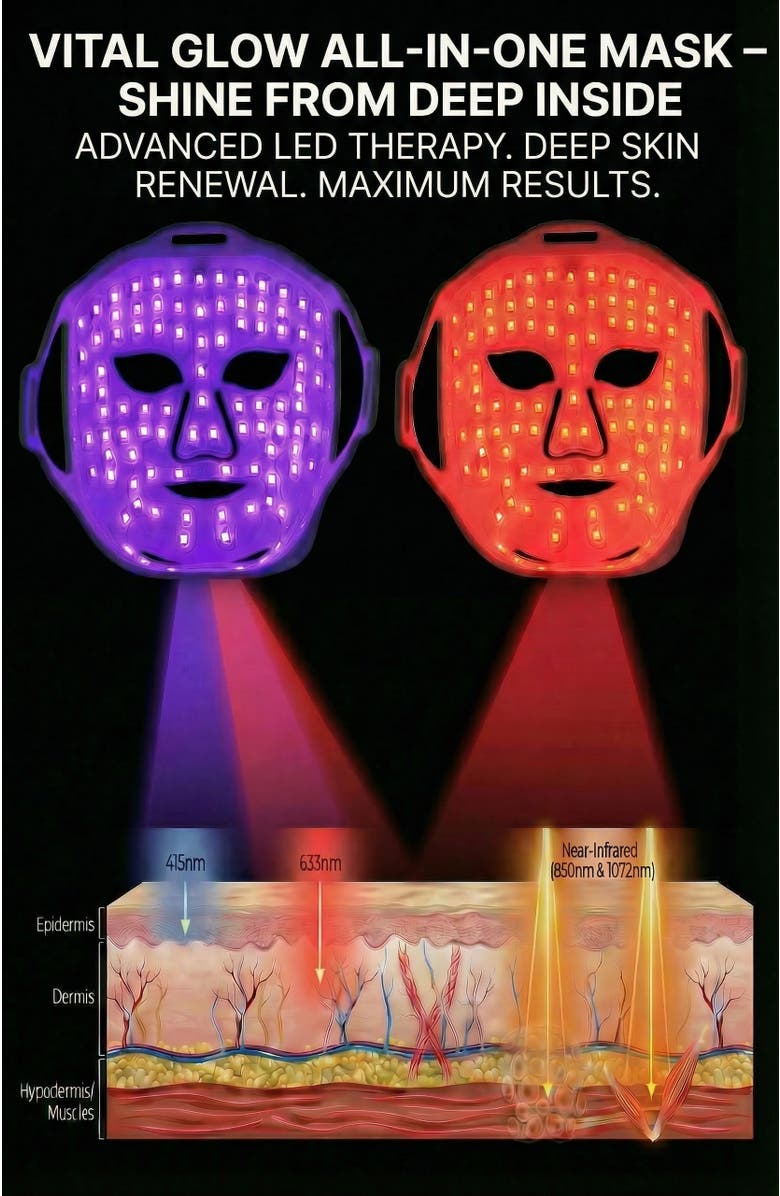 Lovery 5D Liquid Silicone LED Light Therapy Face Mask - Red, Blue & Near-Infrared Light - Skin Rejuvenation & Acne Care, Alternate, color, White