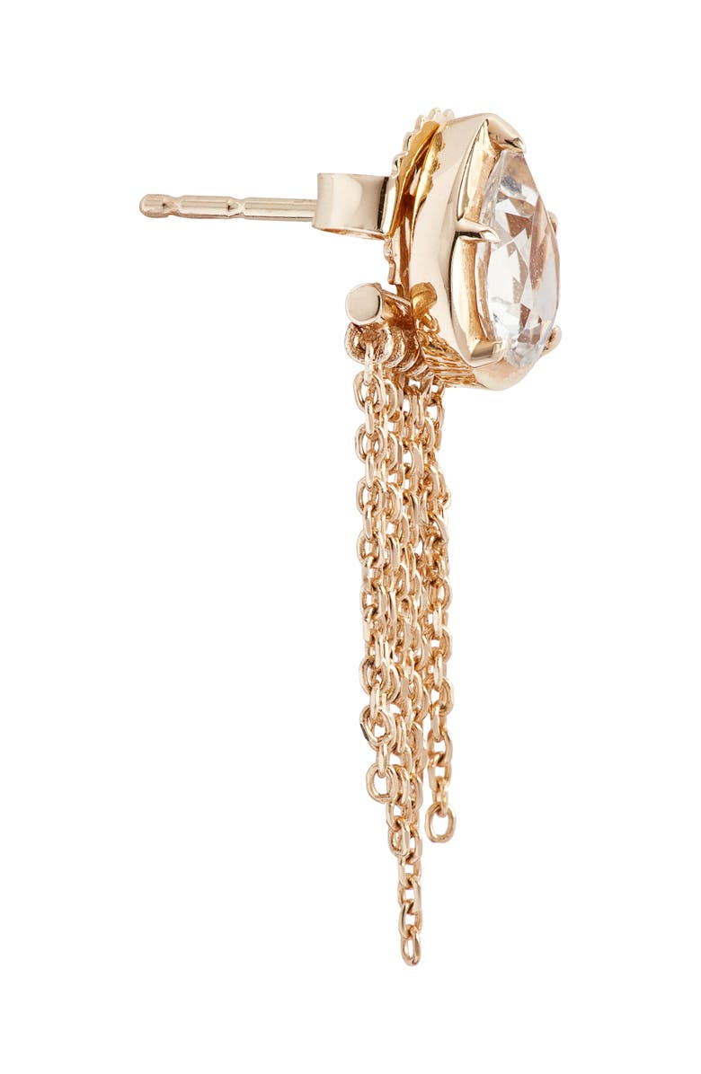 Anzie Mélia Fringe Ear Jackets, Alternate, color, Yellow Gold