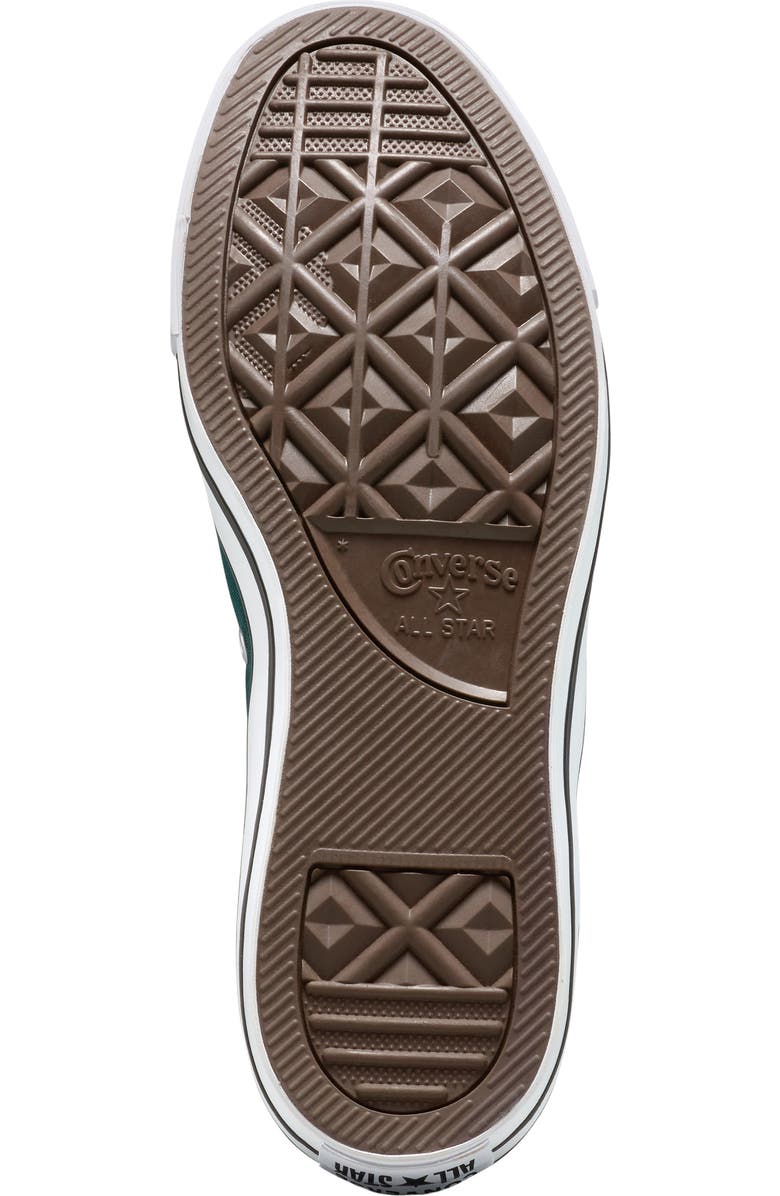 Converse Chuck Taylor<sup>®</sup> All Star<sup>®</sup> Low Top Sneaker, Alternate, color, Darkly Jaded