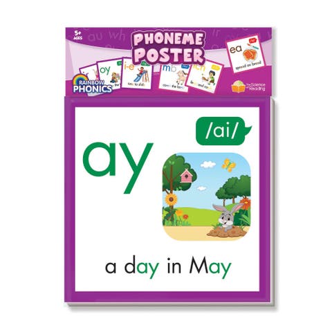 Rainbow Phonics 67 Phoneme Posters