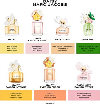 Marc jacobs perfume nordstrom online