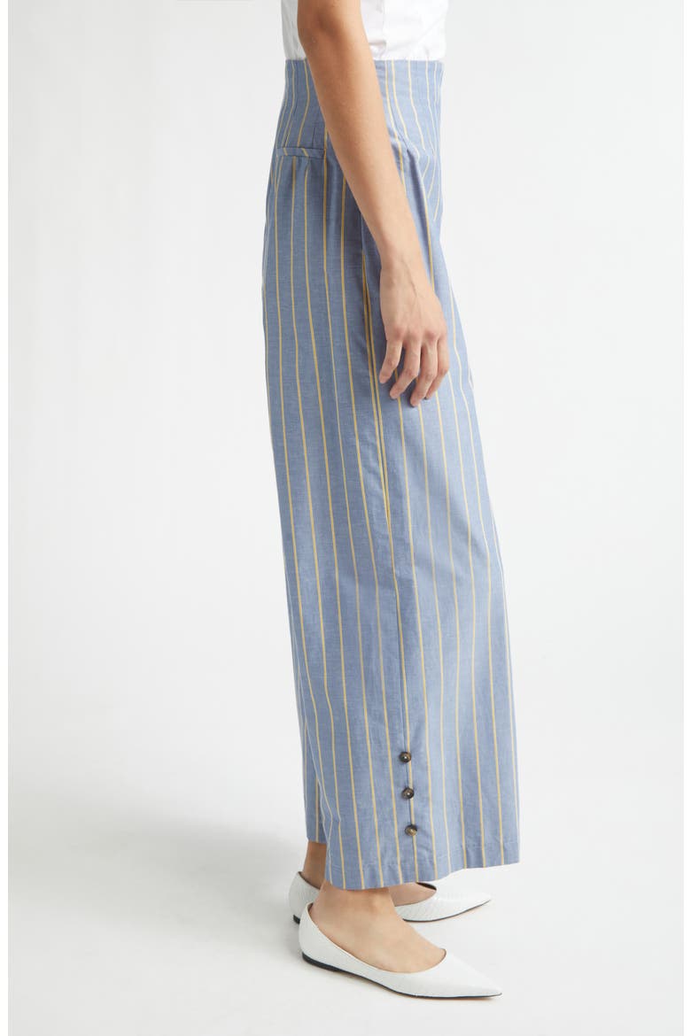 Stripe Hollywood Waist Cotton & Linen Wide Leg Ankle Pants, Alternate, color, BLUEBELL