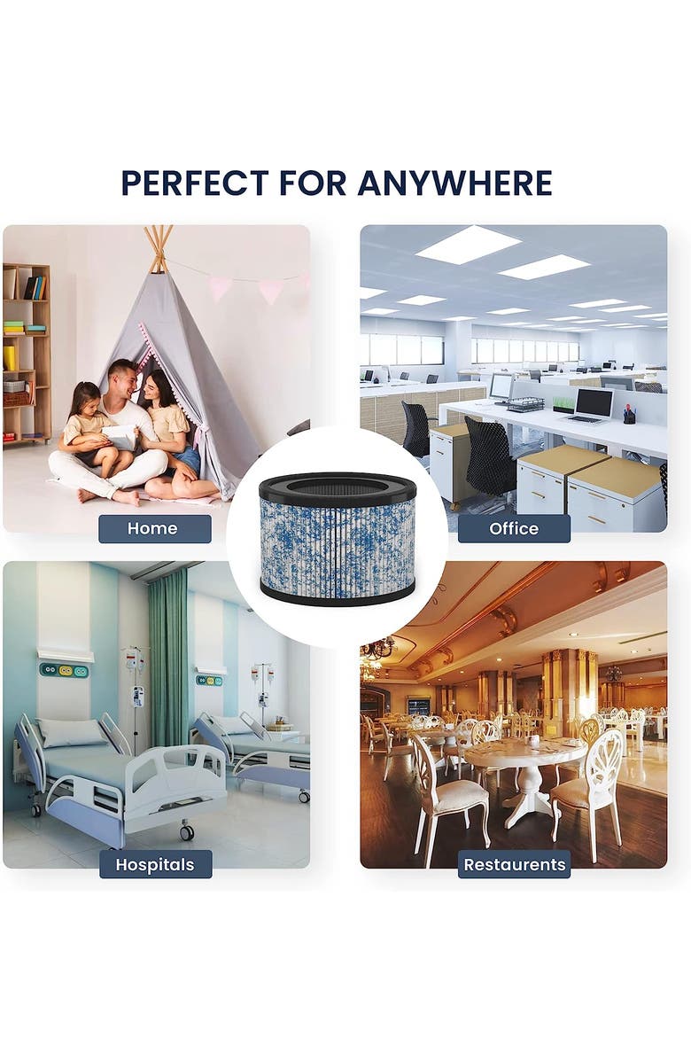 MIKO True HEPA Air Filter Replacement - Ibuki & Ibuki+, Alternate, color, Blue