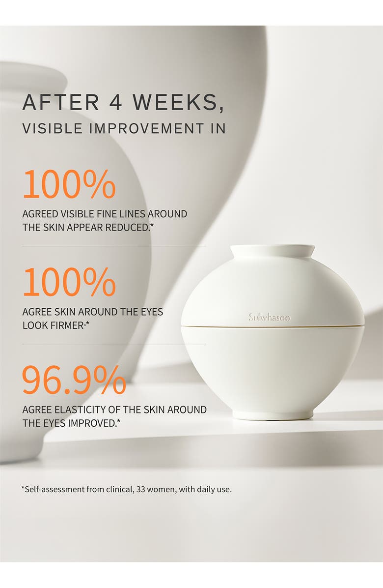 Sulwhasoo Ultimate S Eye Cream, Alternate, color, 