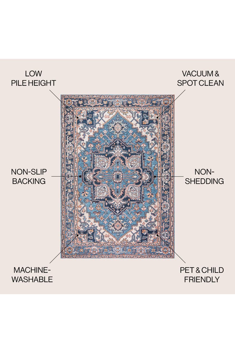 Cirali Ornate Large Medallion Machine-Washable Area Rug, Alternate, color, Blue/Beige