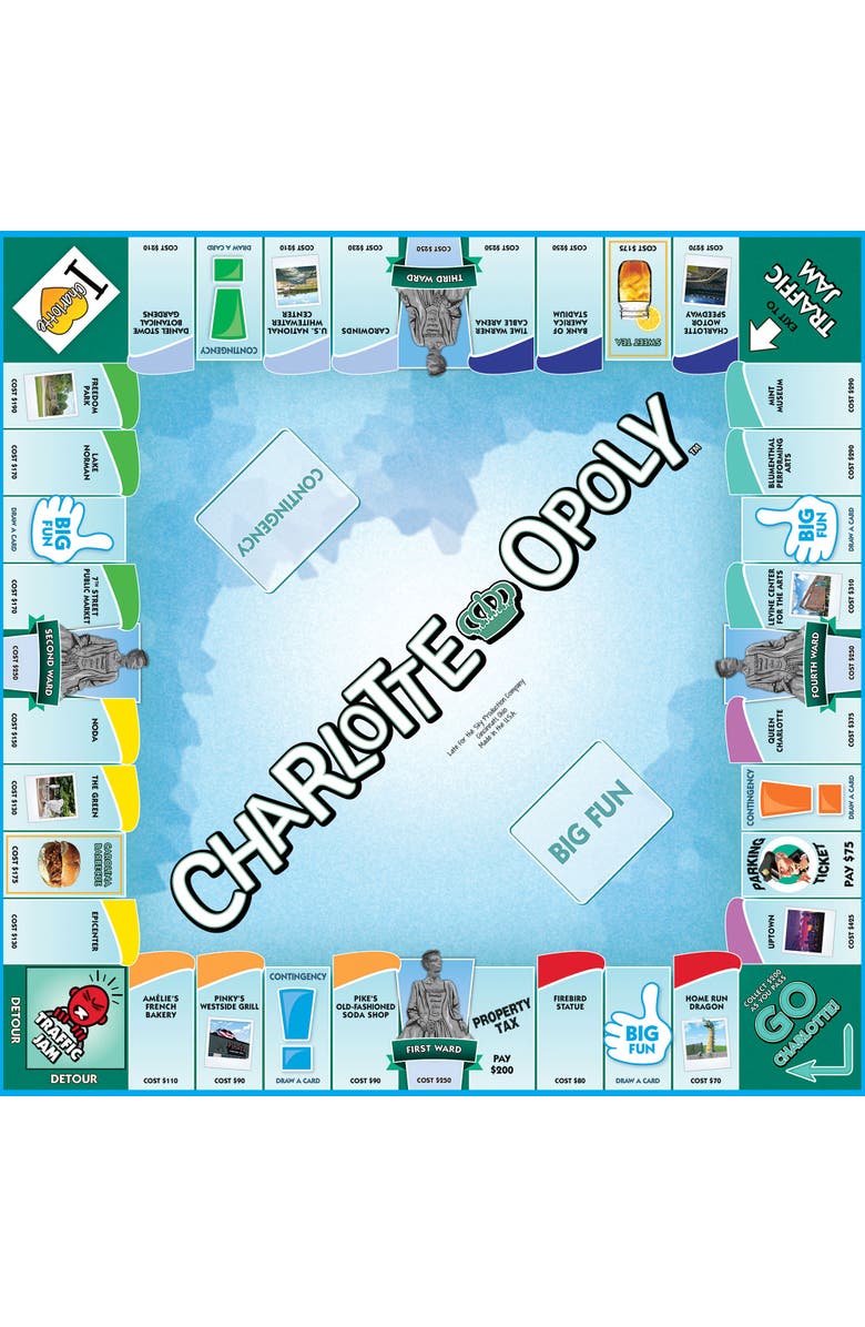 Late for the Sky Charlotteopoly Monopoly Board Game, Alternate, color, Multicolored