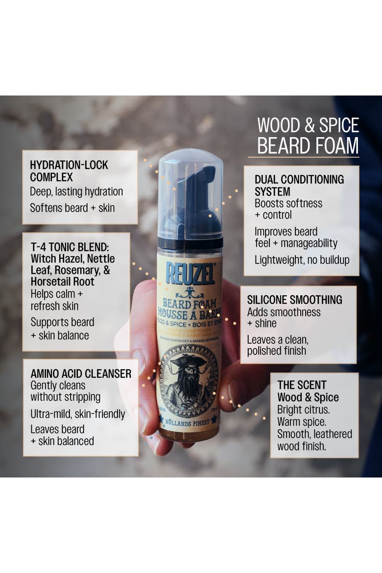 Wood & Spice Beard Foam, Alternate, color, None