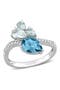 selected Blue Topaz