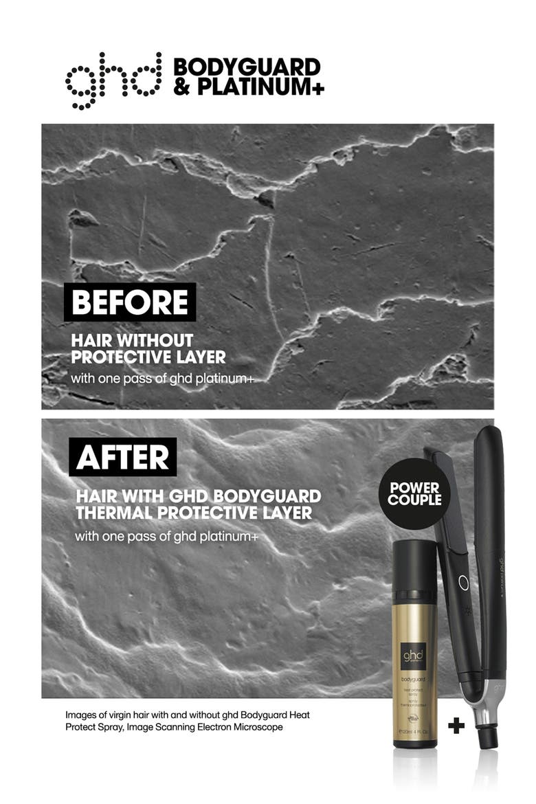 Bodyguard Heat Protect Spray, Alternate, color, N/A