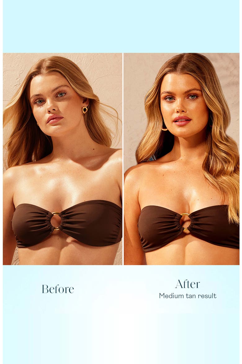 Express Glow Kit $137 Value, Alternate, color, NO COLOR
