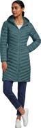 Lands' End Wanderweight Packable Down Coat
