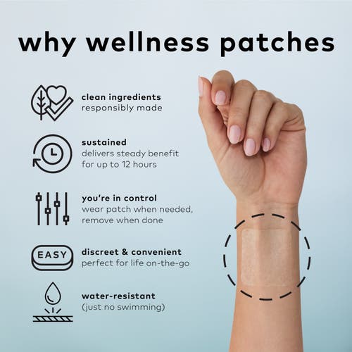 The Good Patch Desire Wellness Patch