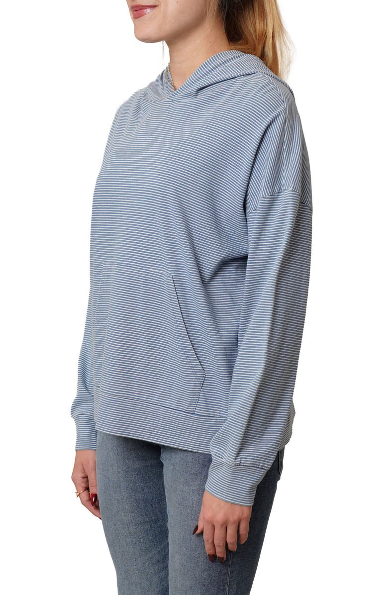 CYRUS Drop Shoulder Hoodie, Alternate, color, Light Denim