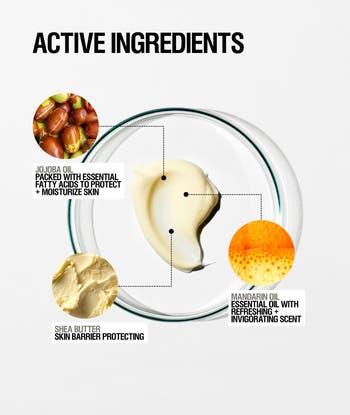 Restorative Body Cream Moisturizer with Shea Butter, Jojoba Oil & Vitamin E